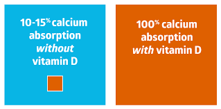 calcium